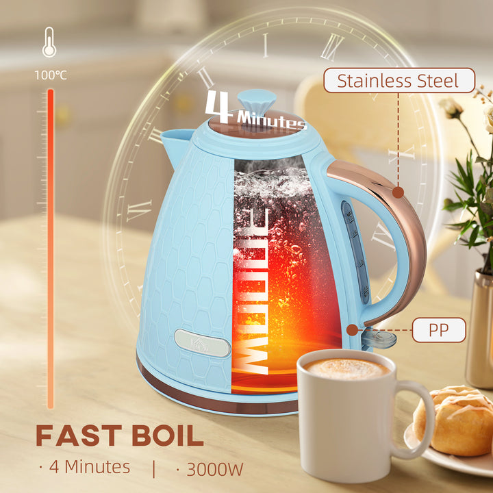 3kW Rapid Boil Honeycomb Kettle - Light Blue