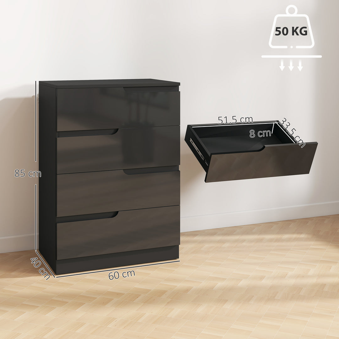 Chest of Four High Gloss Front Drawers - Black