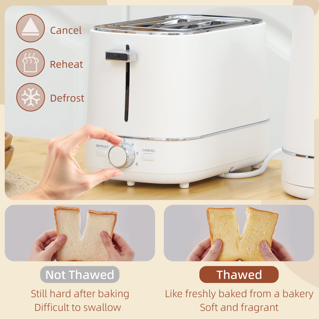 Kettle and Toaster Set, 1.7L 3000W Fast Boil Kettle & 2 Slice Toaster Kitchen Set with 6 Level Browning Controls, Defrost, Reheat, White