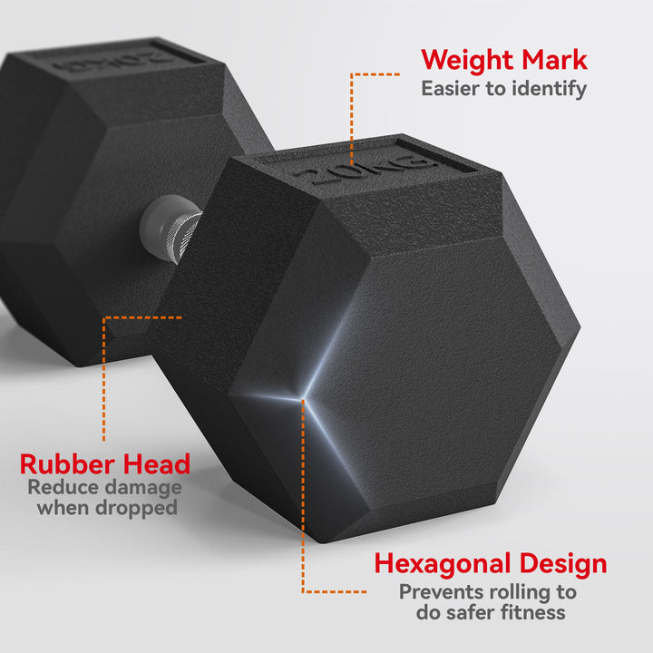 20KG Single Rubber Hex Dumbbell Portable Hand Weights Dumbbell Home Gym