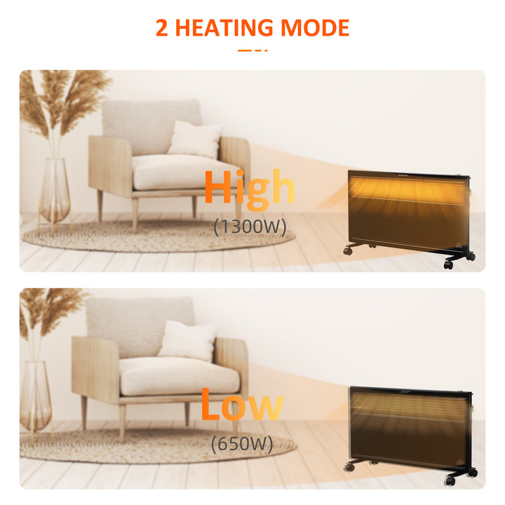 POWER Convector Radiator Freestanding or Wall-mounted Heating with 2 Heat Settings Safety Cut-Off, Black