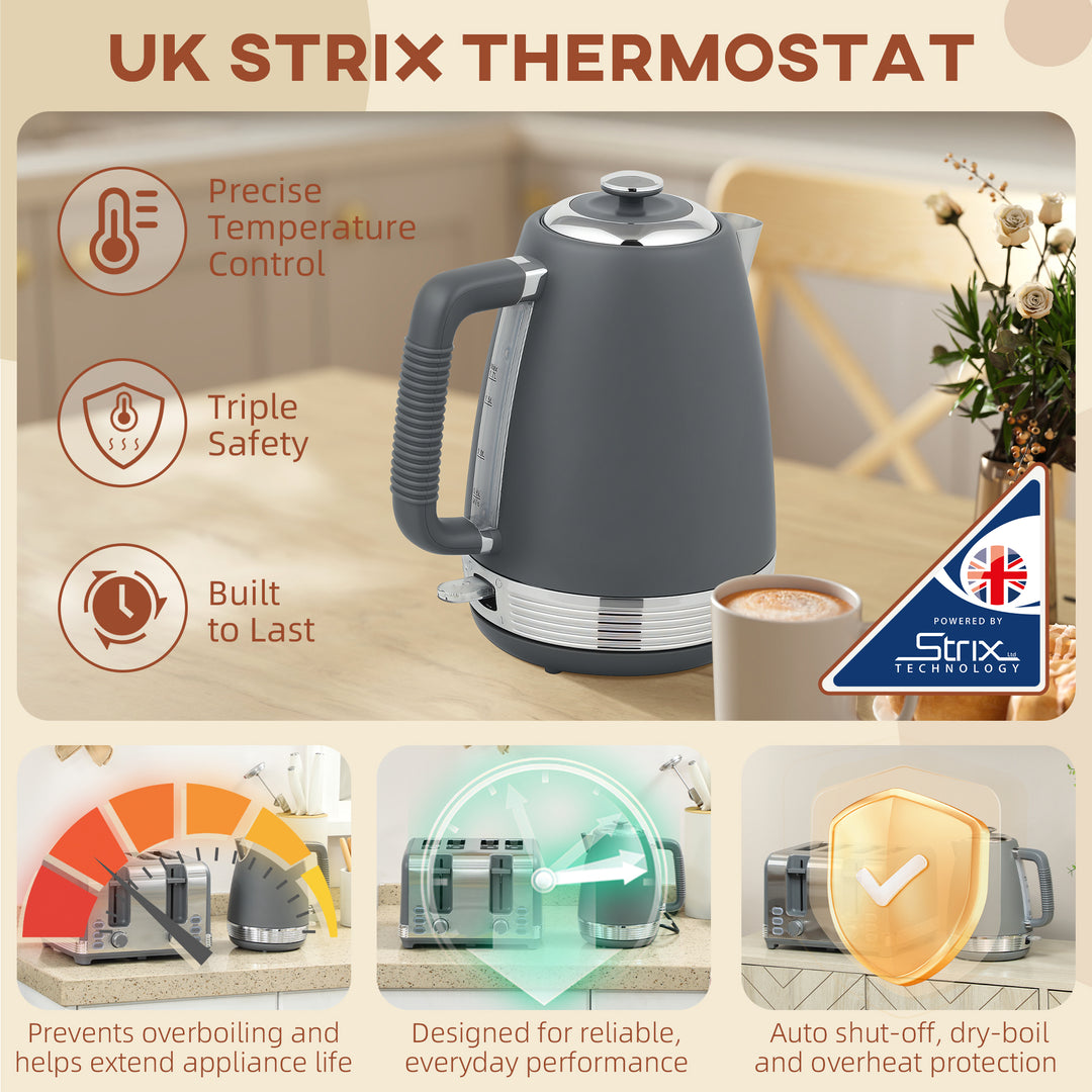 Stainless Steel Kettle and Toaster Set, 1.7L 3000W Rapid Boil Jug Kettle with UK Strix Thermostat, Limescale Filter, 4 Slice Toaster with 7 Browning Controls, Crumb Tray, Grey and Silver Tone