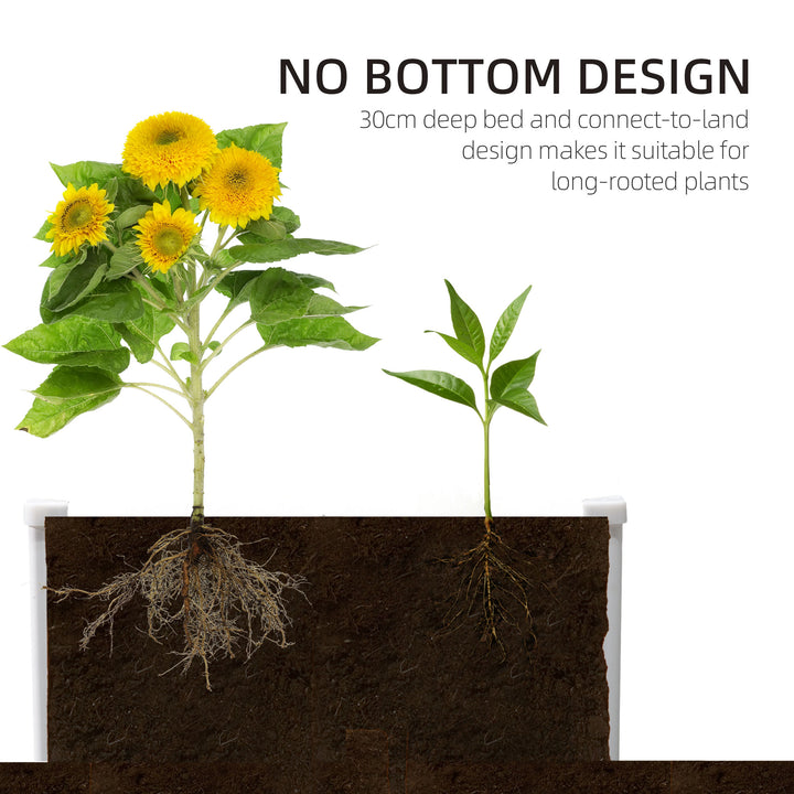 221L Raised Garden Bed, Weather-resistant PP Planter Box Containers for Outdoor Patio Plant Flower Vegetable,100 x 80 x 30 cm