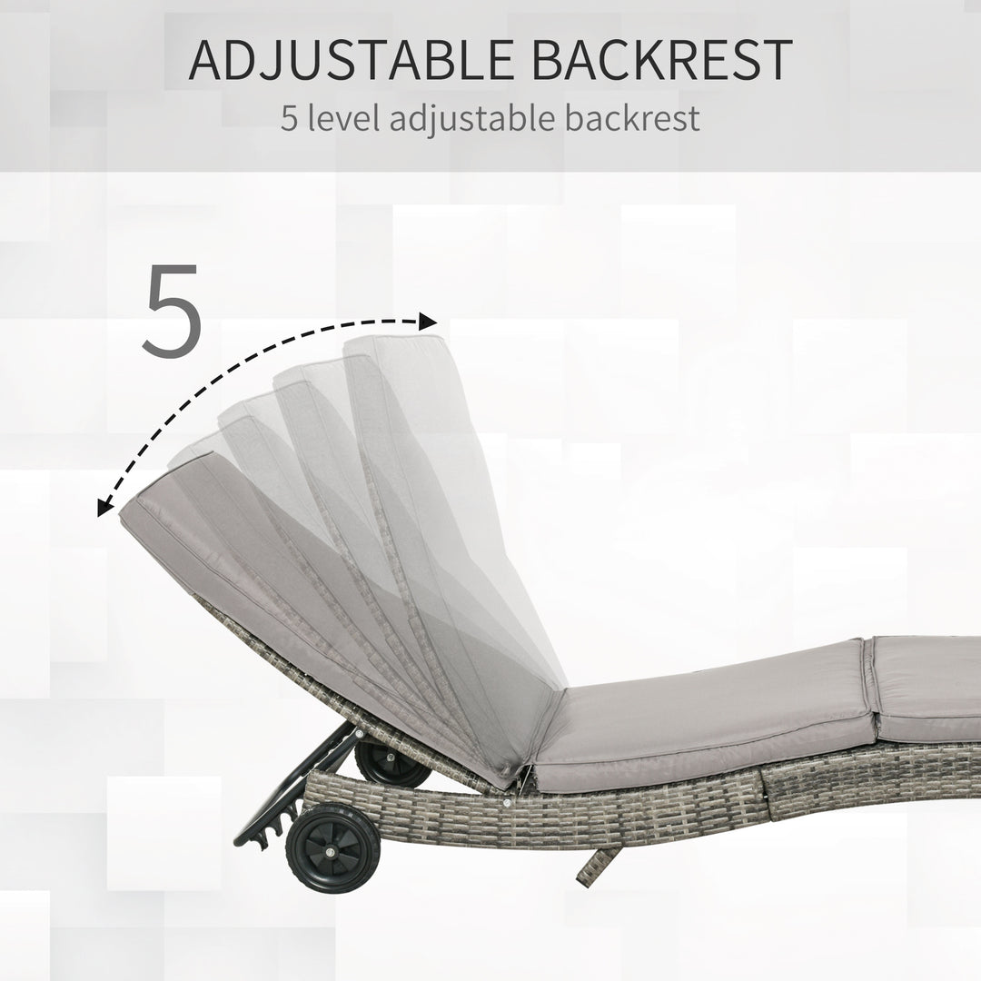 Patio Wicker Chaise Lounge Chair, Outdoor PE Rattan Sun Lounger with Adjustable Backrest and 2 Wheels, Grey