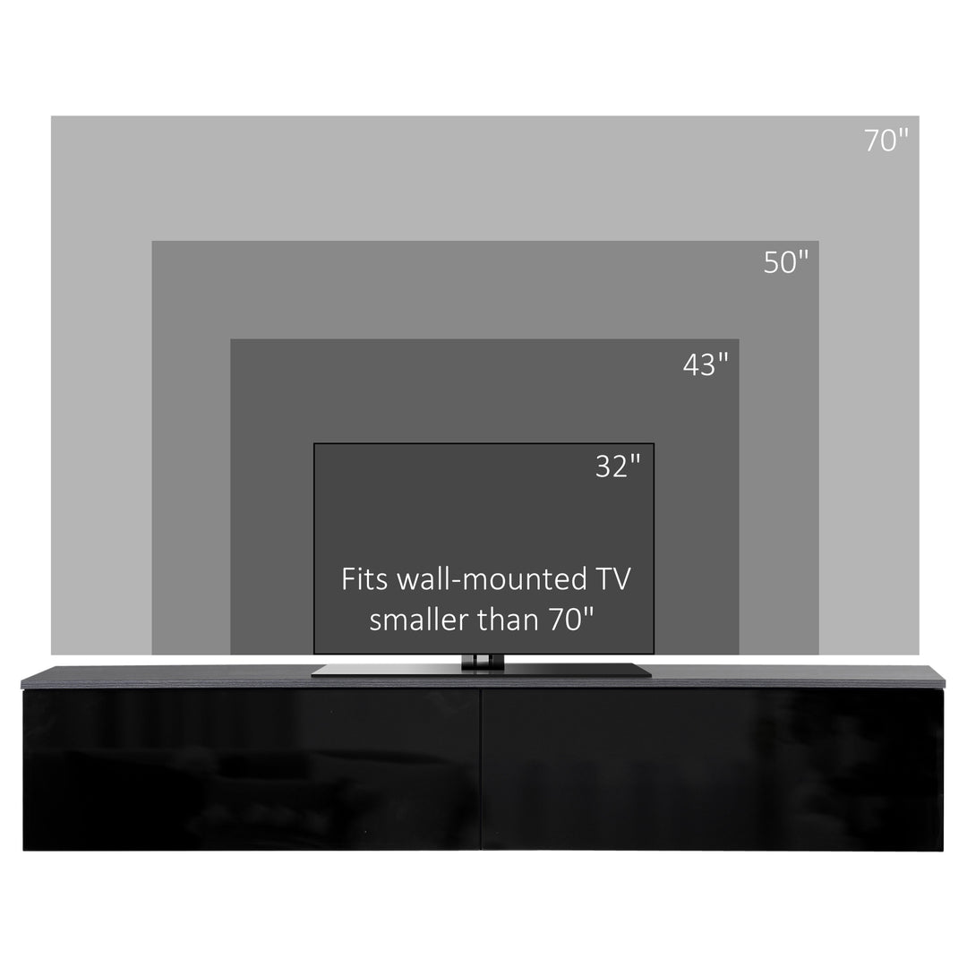 160cm High Gloss Floating TV Unit Stand for TVs up to 70", Wall Mounted TV Cabinet with Storage Cupboards, Grey and Black
