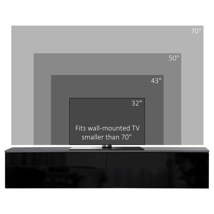 160cm High Gloss Floating TV Unit Stand for TVs up to 70", Wall Mounted TV Cabinet with Storage Cupboards, Grey and Black