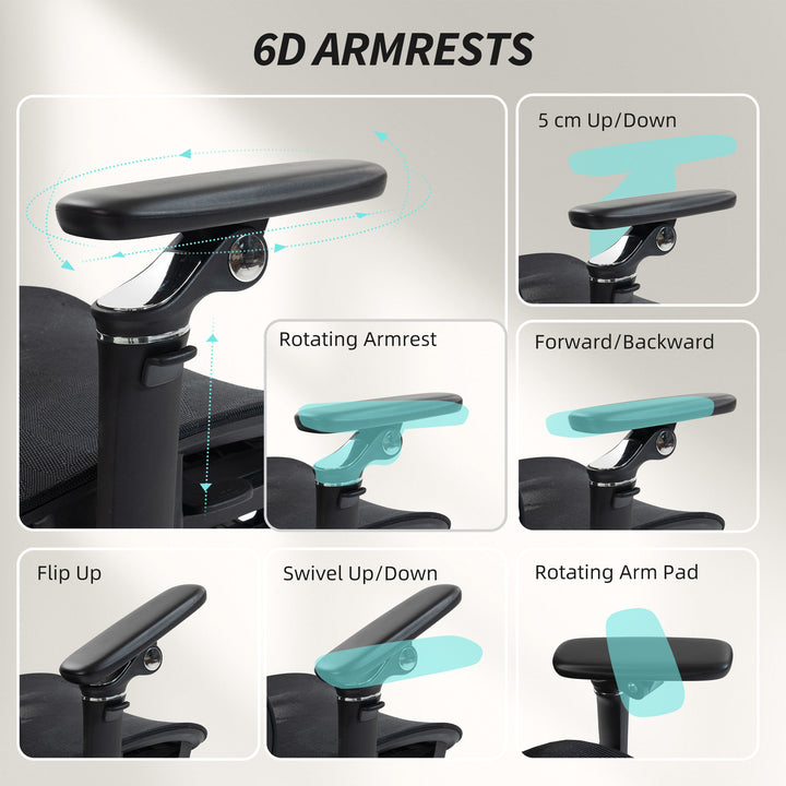 Ergonomic Office Chair, High Back Mesh Desk Chair