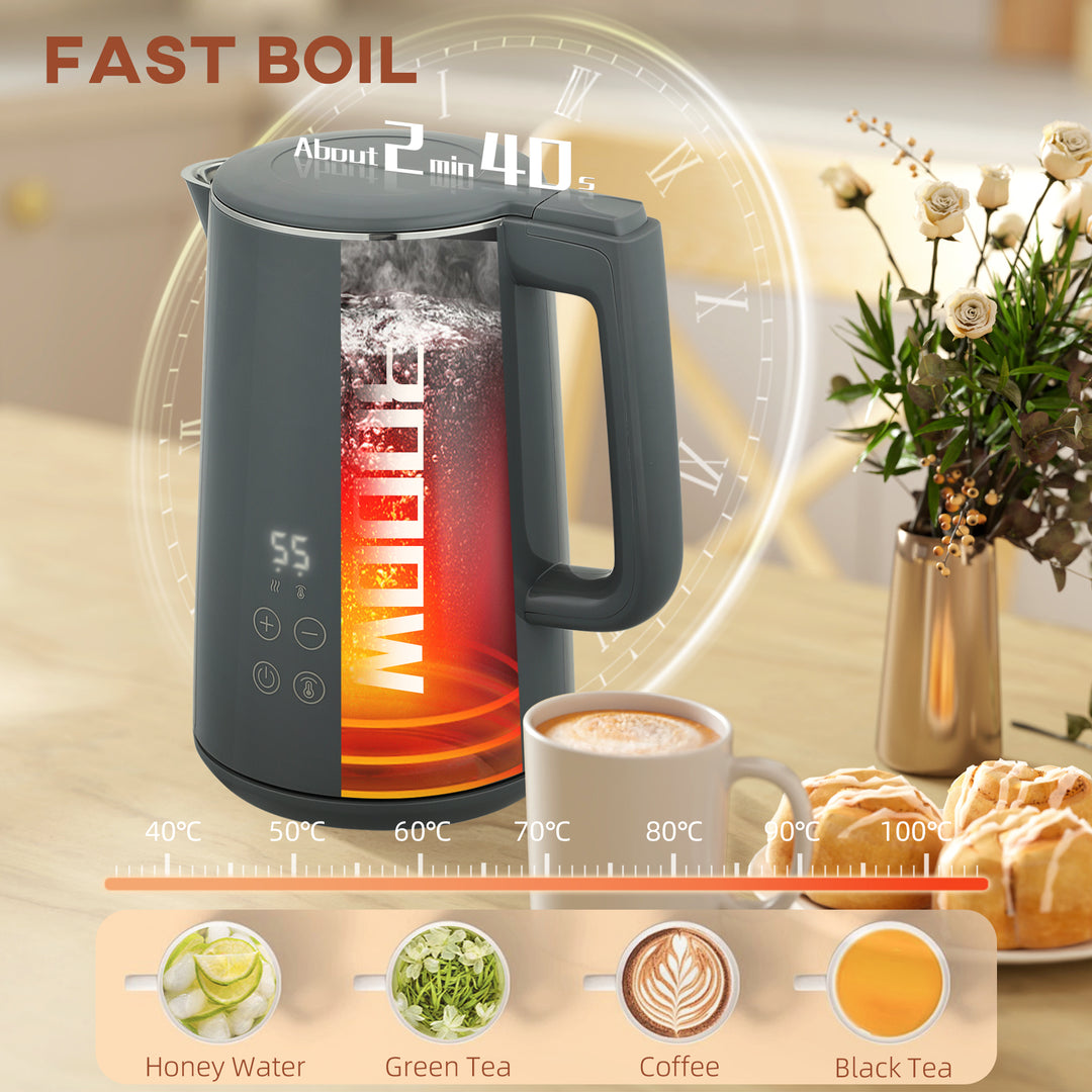 Digital Kettle and Toaster Set, 1.5L 3000W Fast Boil Kettle, 2 Slice Toaster Kitchen Set with 7 Level Browning Controls, Defrost, Reheat, Keep Warm, Crumb Tray and LED Touch Display, Grey