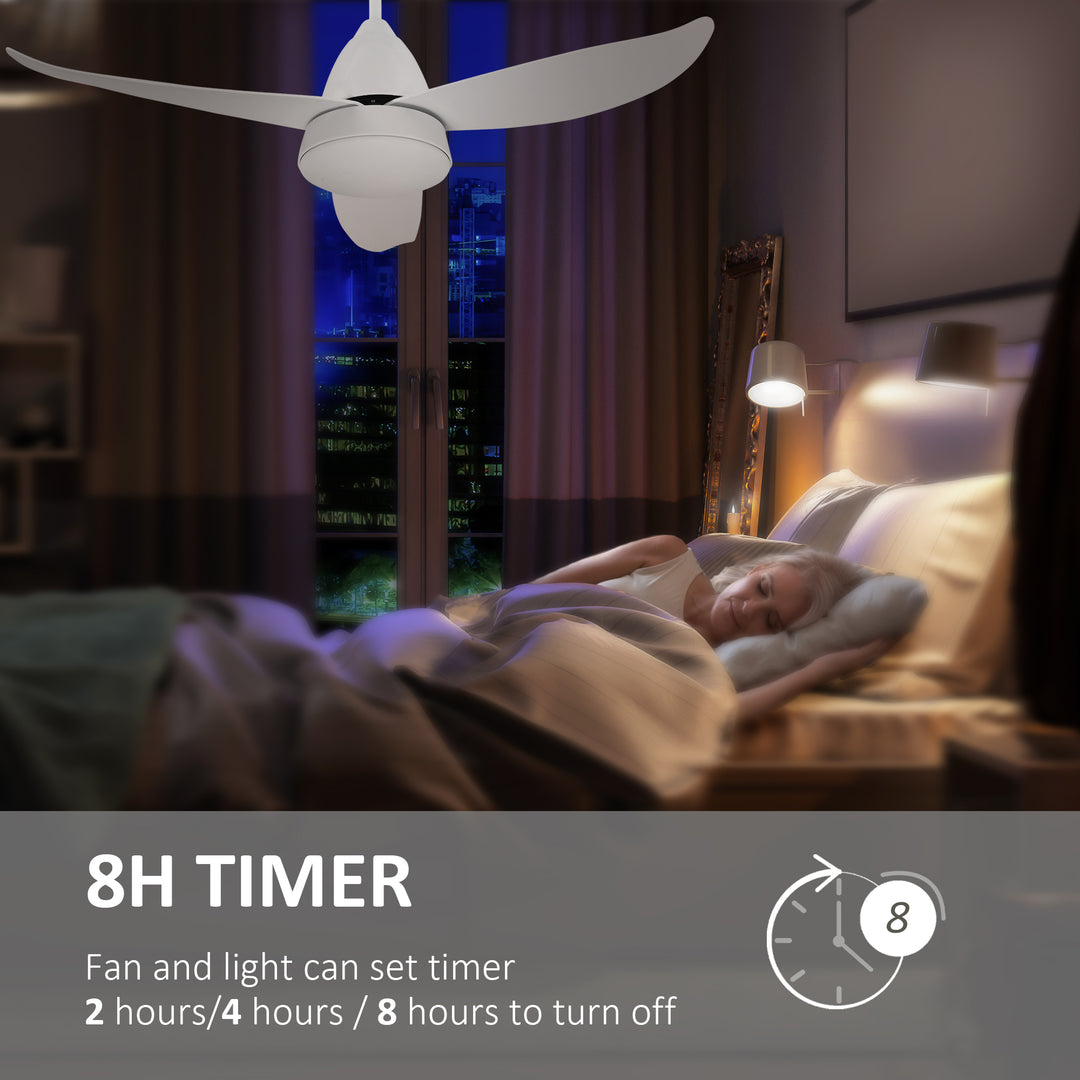 MCL Reversible Ceiling Fan with Light, 3 Blades Indoor Modern Mount White LED Lighting Fan with Remote Controller, for Bedroom, Living Room, White