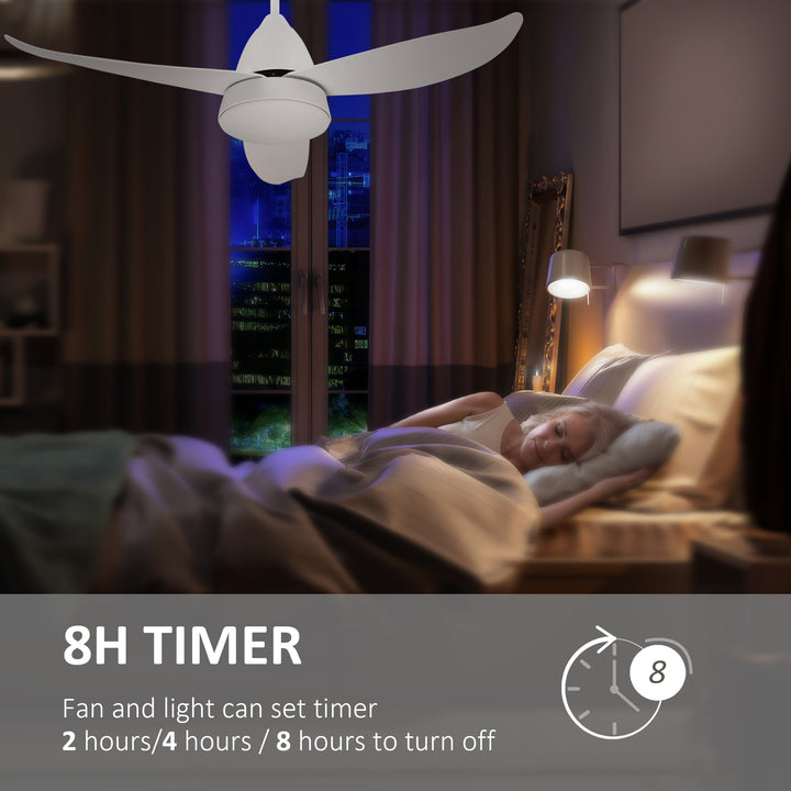 MCL Reversible Ceiling Fan with Light, 3 Blades Indoor Modern Mount White LED Lighting Fan with Remote Controller, for Bedroom, Living Room, White