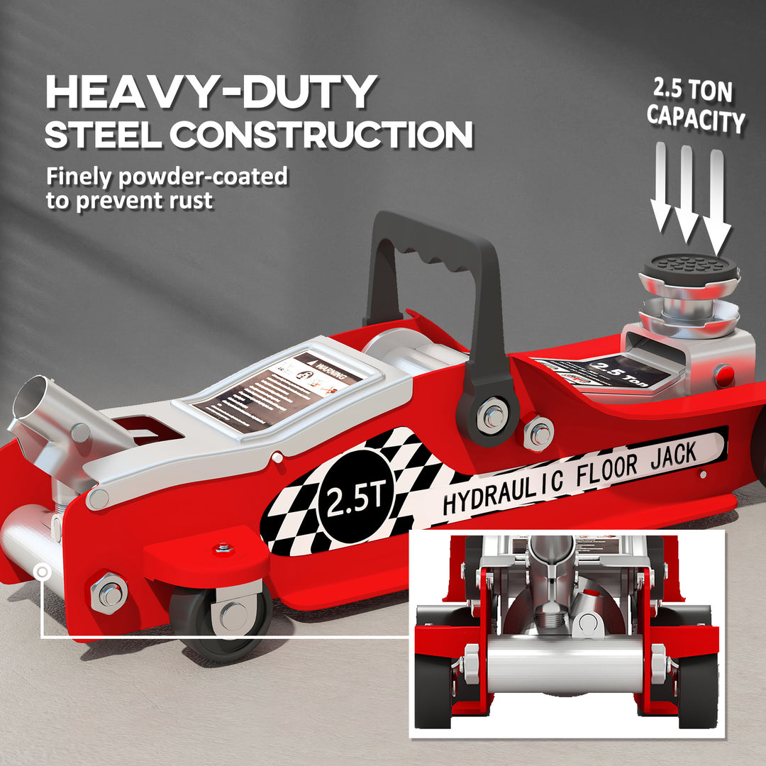 Hydraulic Low Profile Floor Jack, 2.5 Tonne Heavy Duty Steel Trolley Car Jack Lift with 80-360 mm Lifting Range, Wheels, Top Handle, Red