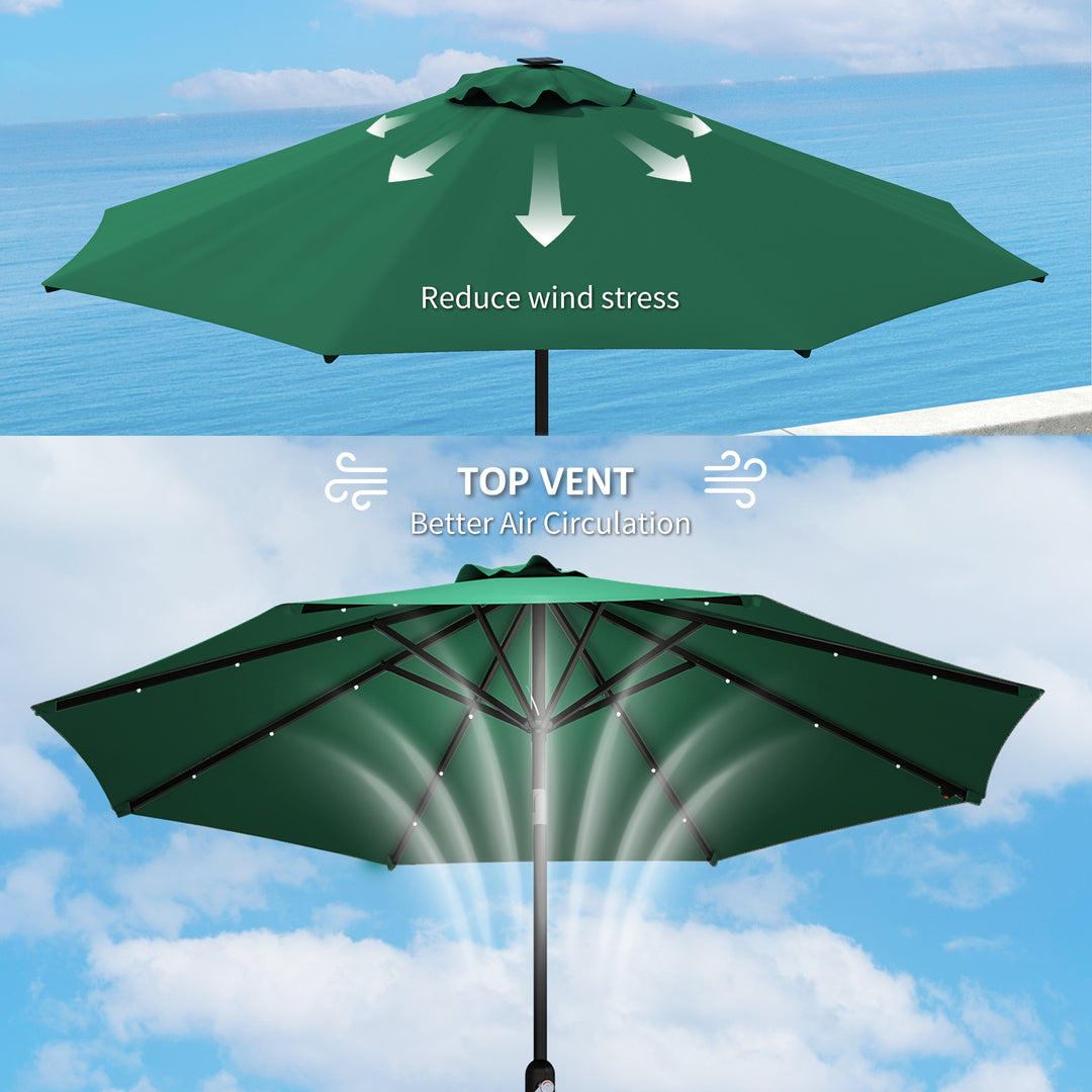 3 m Replacement Parasol Canopy with Top Vent, UPF 50+ Garden Parasol Replacement Canopy, 8 Rib Parasol Cover Replacement Fits Various Frames, Green