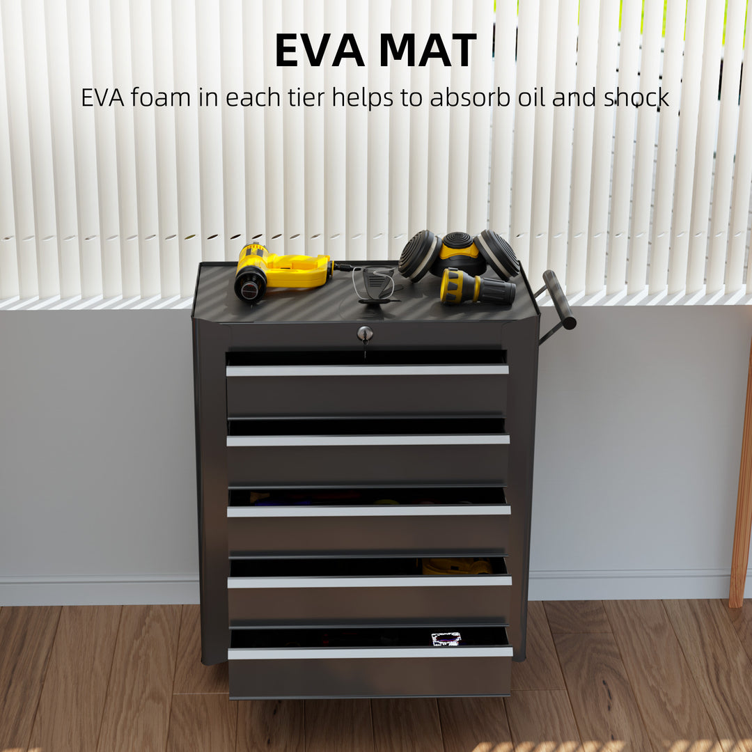 5-Drawer Tool Chest with Wheels, Steel Lockable Tool Storage Cabinet with Handle, 2 Keys for Garage, Workshop, Black