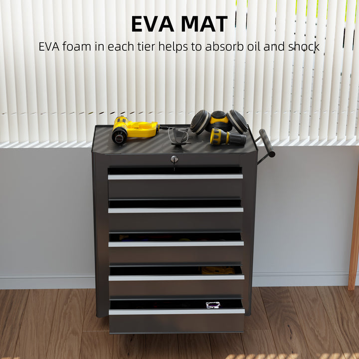 5-Drawer Tool Chest with Wheels, Steel Lockable Tool Storage Cabinet with Handle, 2 Keys for Garage, Workshop, Black