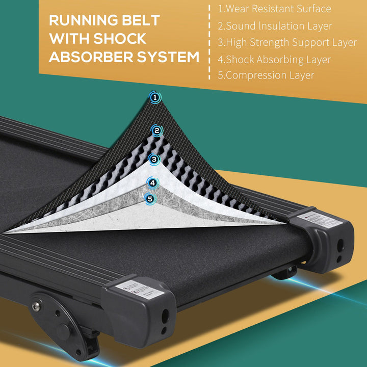2.5HP 14Km/h Manual Incline Electric Running Machine Motorized Treadmill Folding, MP3 & USB Player, 12 Preset Programs, 5 Speed Shortcut, w/ WIDE RUNNING BELT, LCD Display, Drink Holders