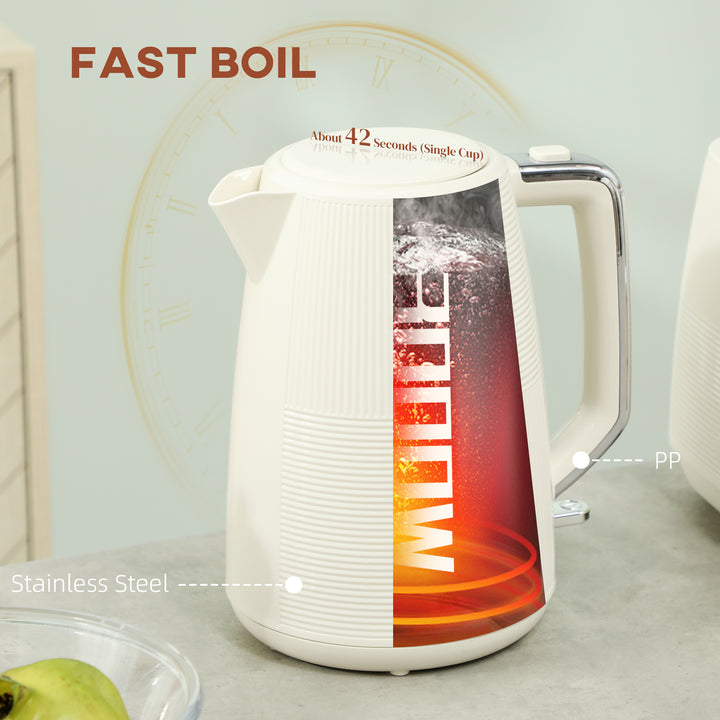 Kettle and Toaster Set, 1.7L 3000W Fast Boil Kettle & 2 Slice Toaster Kitchen Set with 7 Level Browning Controls, Defrost, Reheat, Boil-dry Protection, Cream White