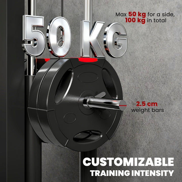 Wall Mounted Lat Pull Down Machine, Crossover Cable Machine with High & Low Pulleys for Home Gym Full Body Workout
