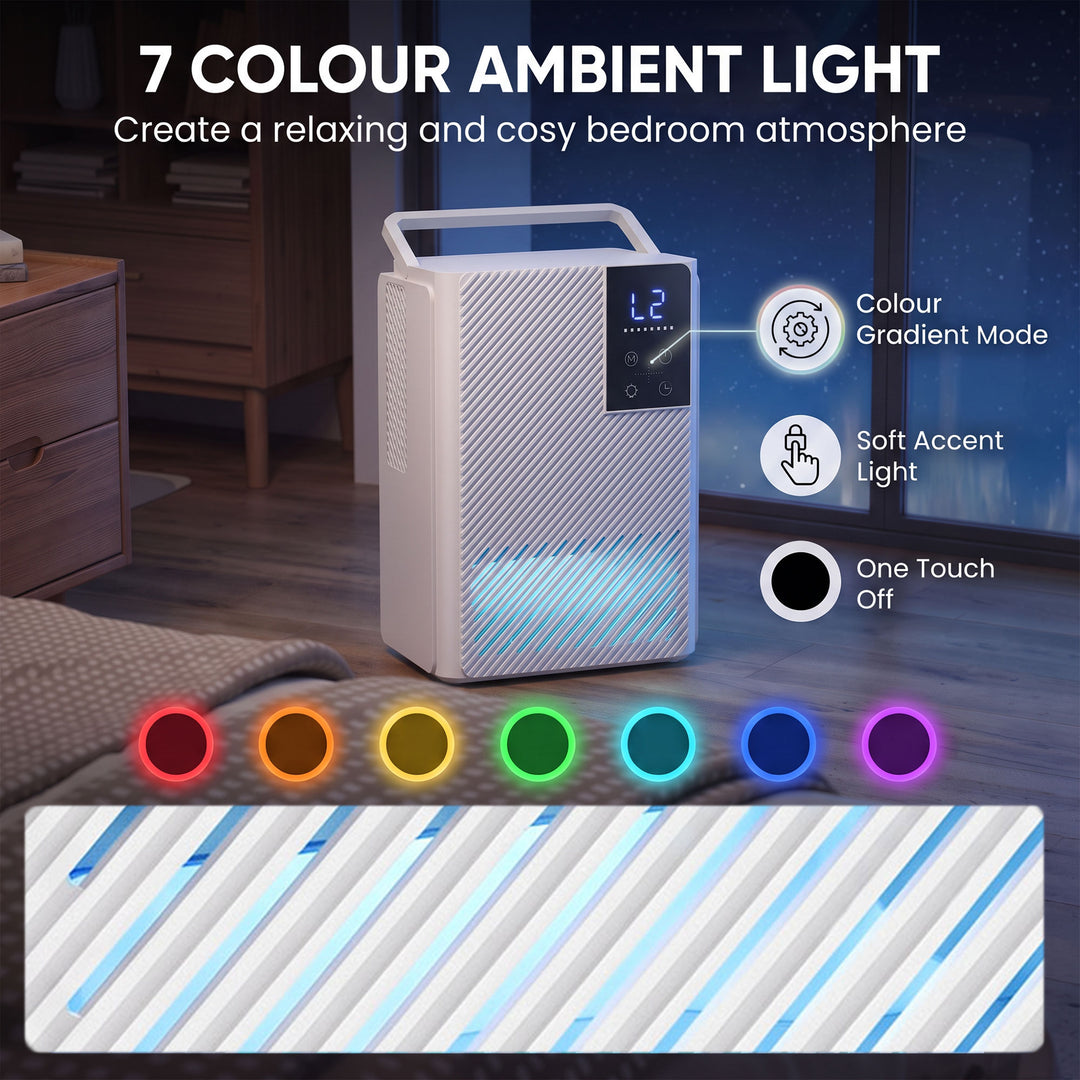 400mL/Day Small Dehumidifier, RGB Mood Lights, 24H Timer, LED - view 5