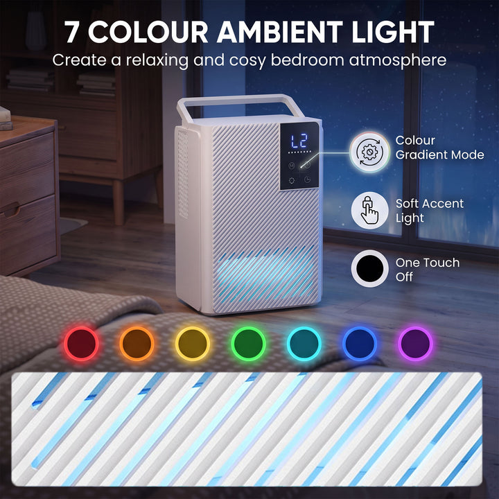 400mL/Day Small Dehumidifier, RGB Mood Lights, 24H Timer, LED - view 5