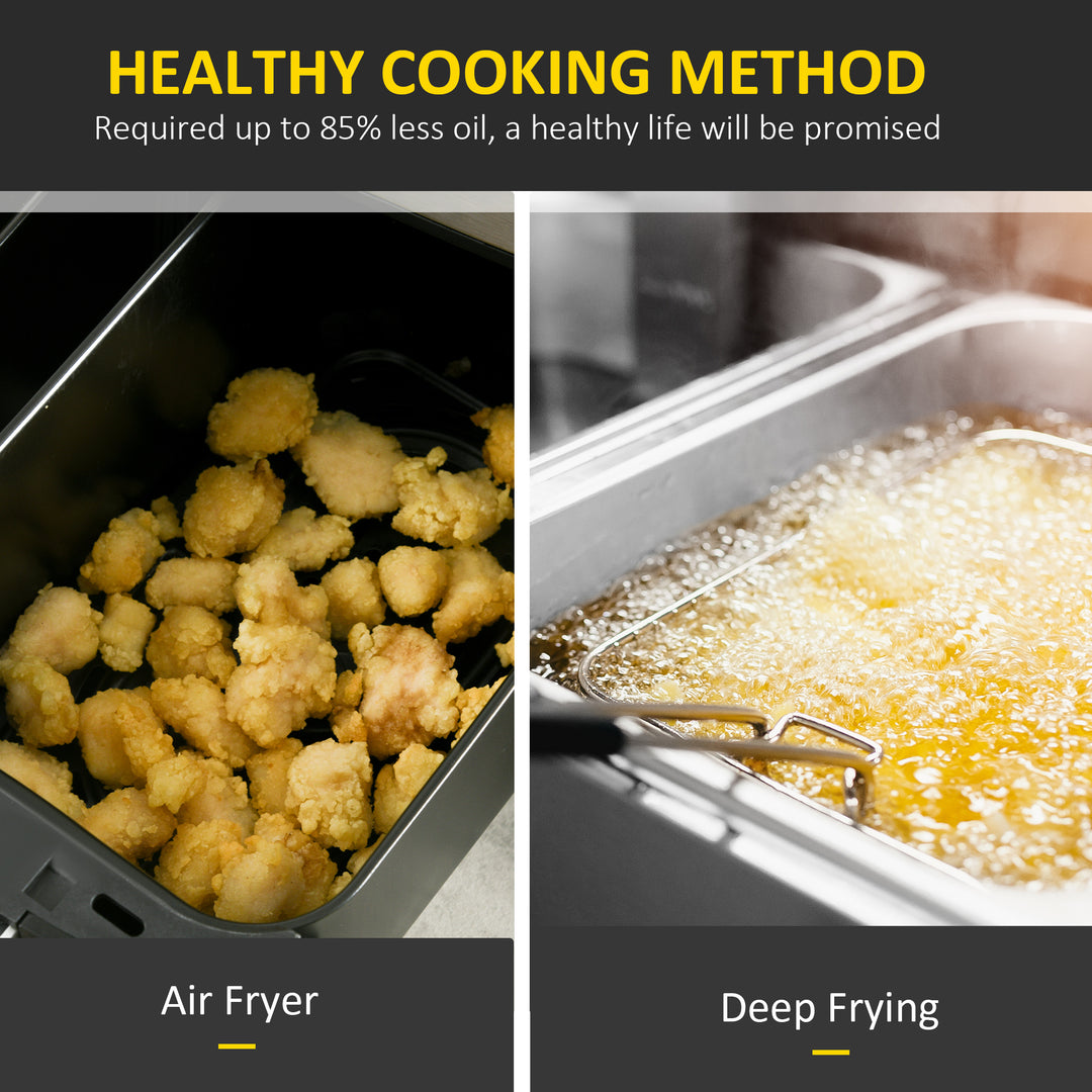Dual Zone Air Fryer, 10-in-1 8L with Sync Cook & Sync Finish, 60-Minute Timer for Oil Free & Low Fat Cooking, 2400W