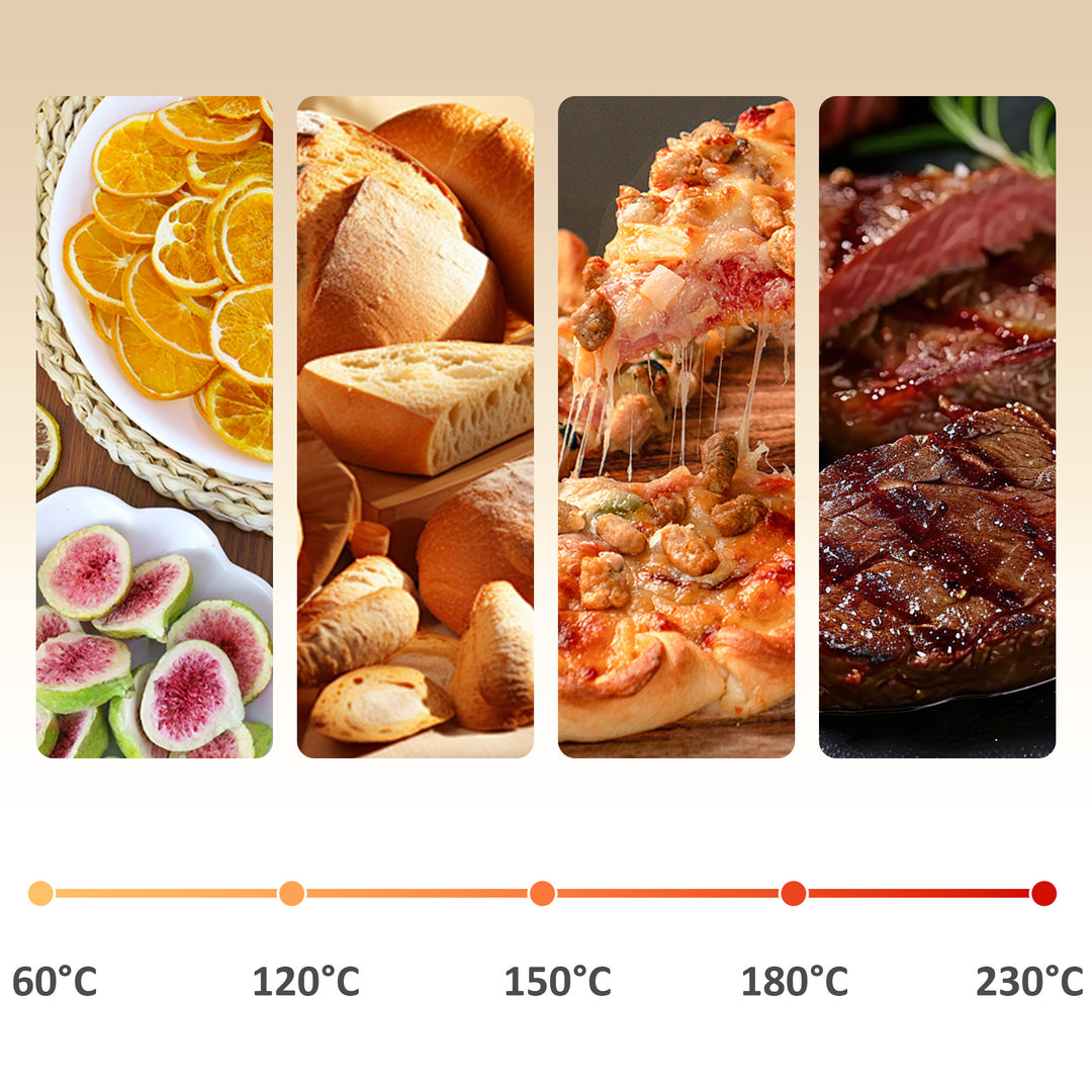 20L 90-230℃ Mini Electric Oven - Cream
