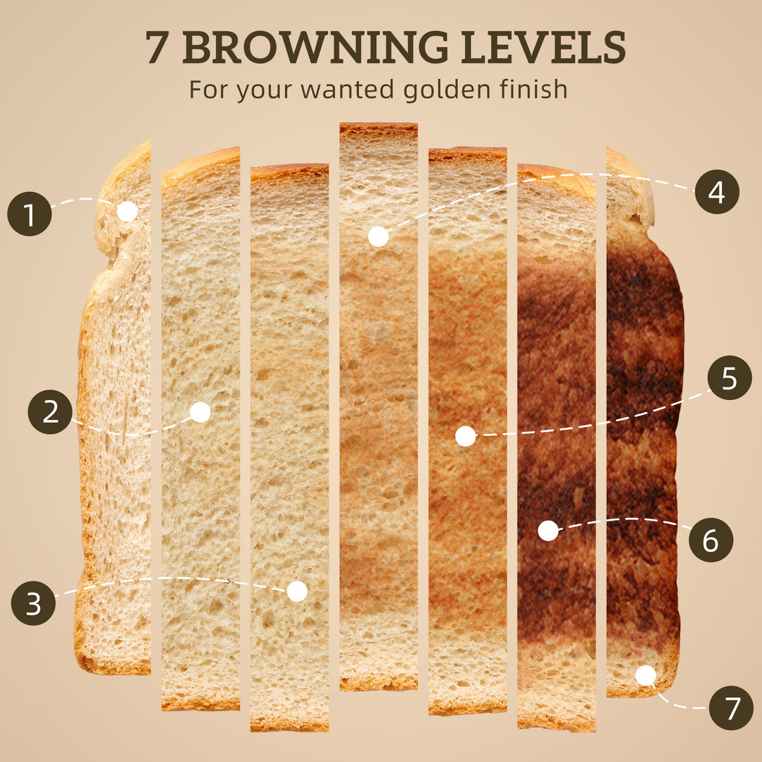 MCL Sleek Textured Kettle and Toaster Set - Black