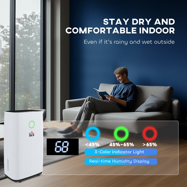 MCL 20L/Day Portable Dehumidifier for Home, with LED Screen, Sleep Mode, 24H Timer, 4L Water Tank, Electric Air Dehumidifier for Damp Laundry Bedroom Basement