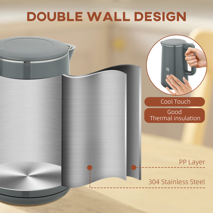 Digital Kettle and Toaster Set, 1.5L 3000W Fast Boil Kettle, 2 Slice Toaster Kitchen Set with 7 Level Browning Controls, Defrost, Reheat, Keep Warm, Crumb Tray and LED Touch Display, Grey