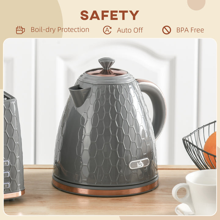 3kW Rapid Boil Honeycomb Kettle - Grey