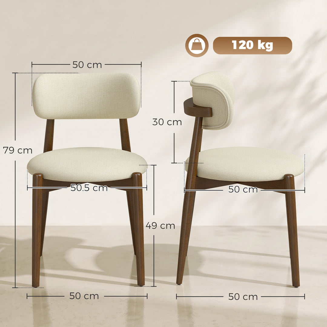 Dining Chairs Chenille Upholstered Kitchen Chairs Curved Backrest - view 3