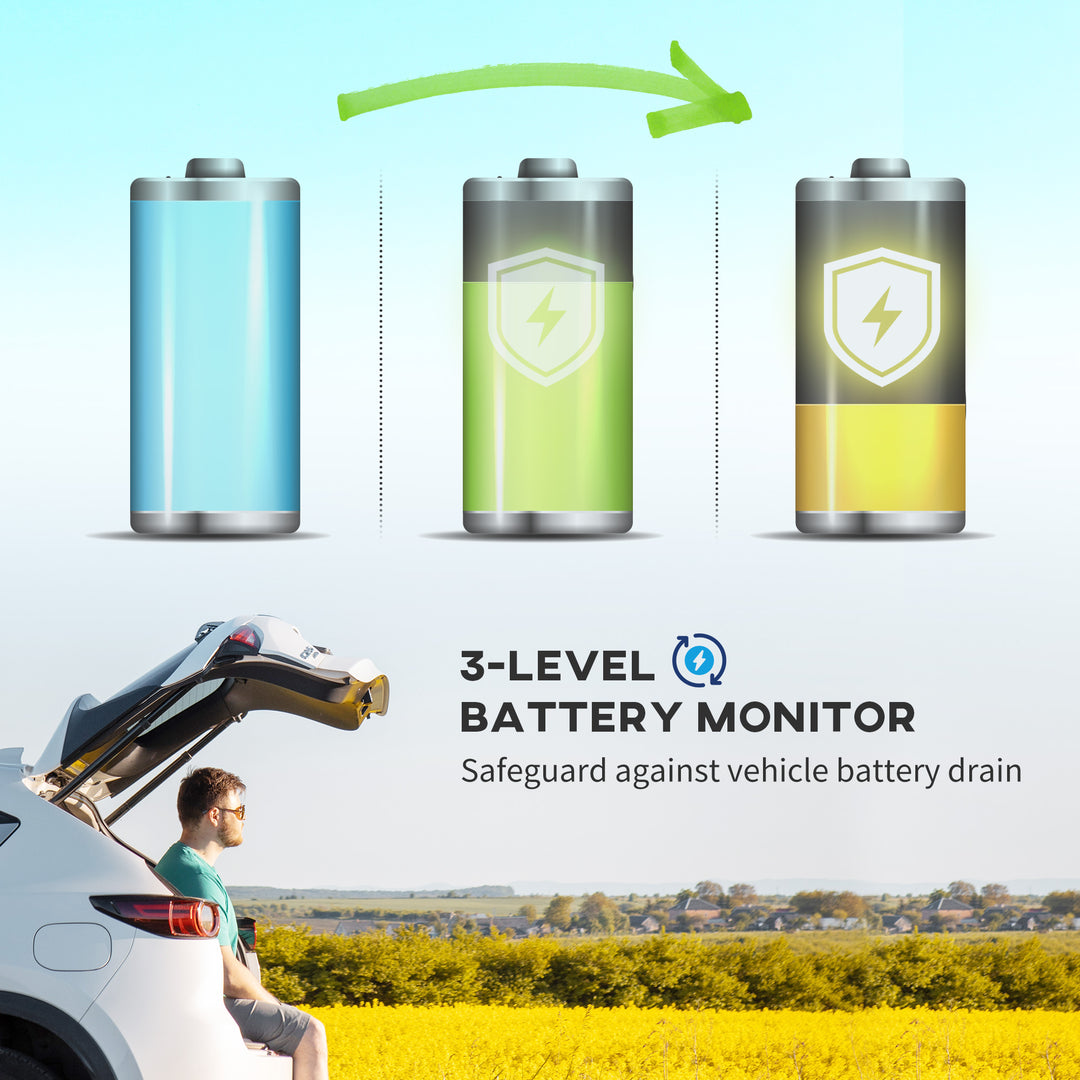 16L Portable Car Fridge, -20℃ to 10℃ Adjustable Temperature - Black/Grey
