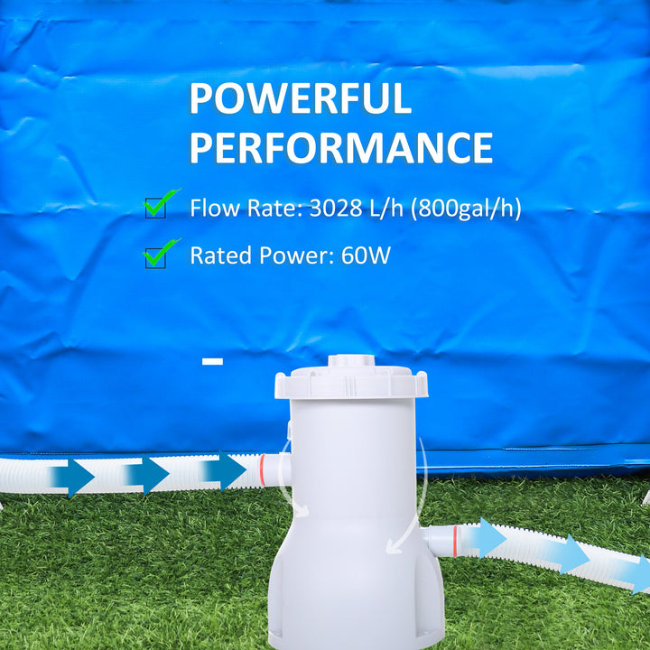 Cartridge Filter Pump for 13&