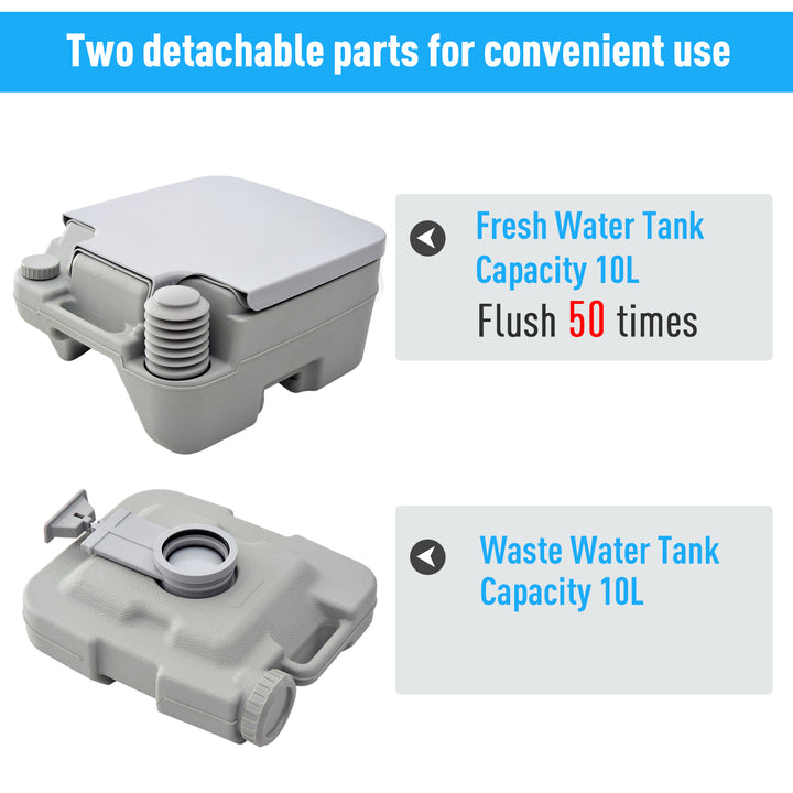 10L Portable Toilet for Adults, Outdoor Camping Toilet with 2 Detachable Tanks & Push-button Operation, Compact Outdoor Travel Potty Loo with Lid, Seat for Fishing, Hiking, Picnic, Grey