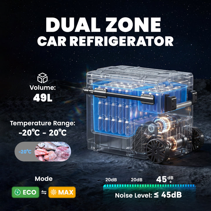 49L Compressor Car Fridge Freezer, Dual Zone Camping Refrigerator with