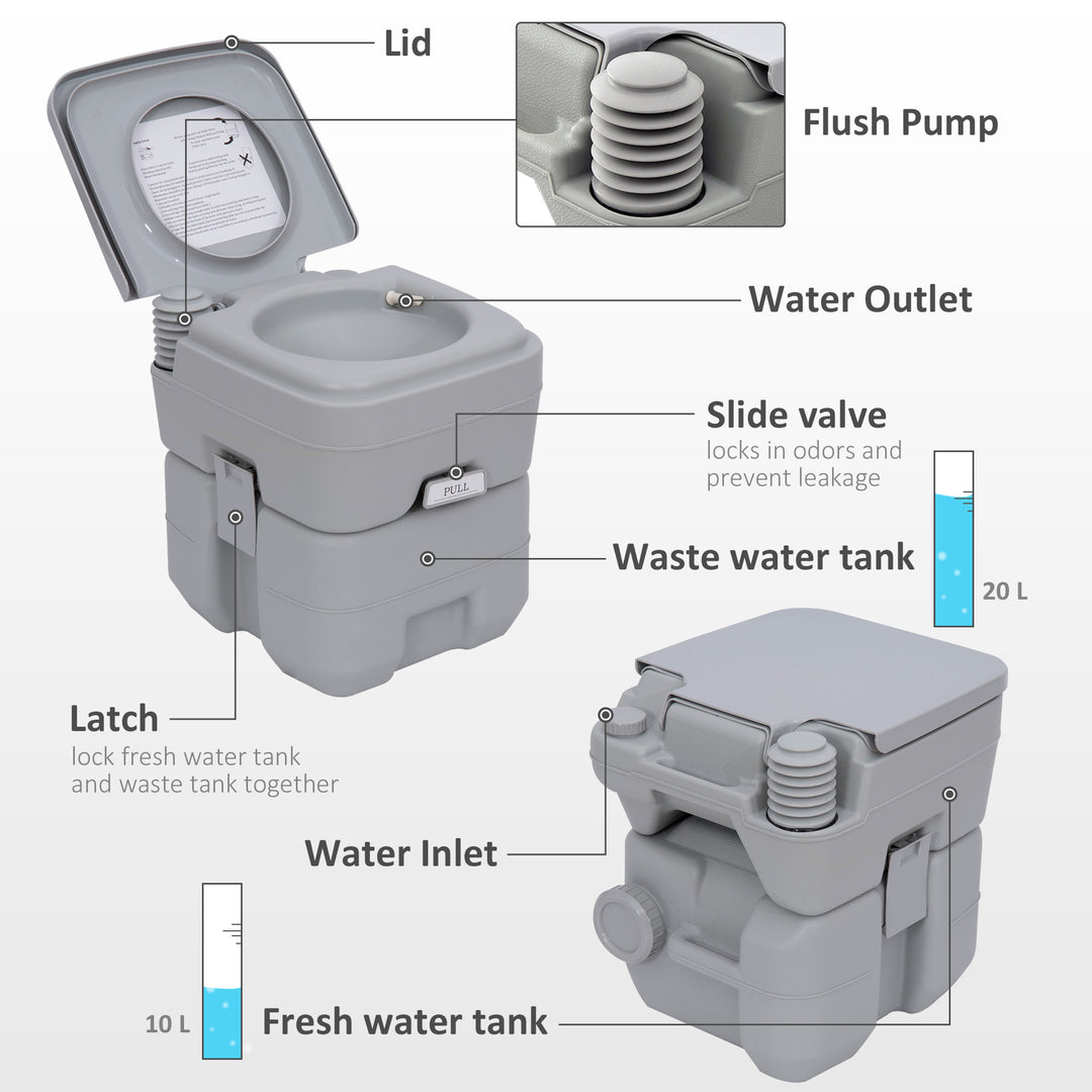Outsunny Portable Toilet and Camping Sink Set with Fresh and Waste Tank, Wastewater Recycled Set for Outdoor Events