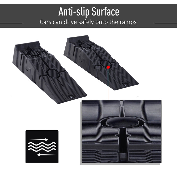 2 Pieces Car Ramps Heavy Duty 2.5 Ton Motorhome Levelling Ramps, Plastic Garage Workshop Car Lift, Portable Automotive Vehicle Campervan Car Ramp, Black