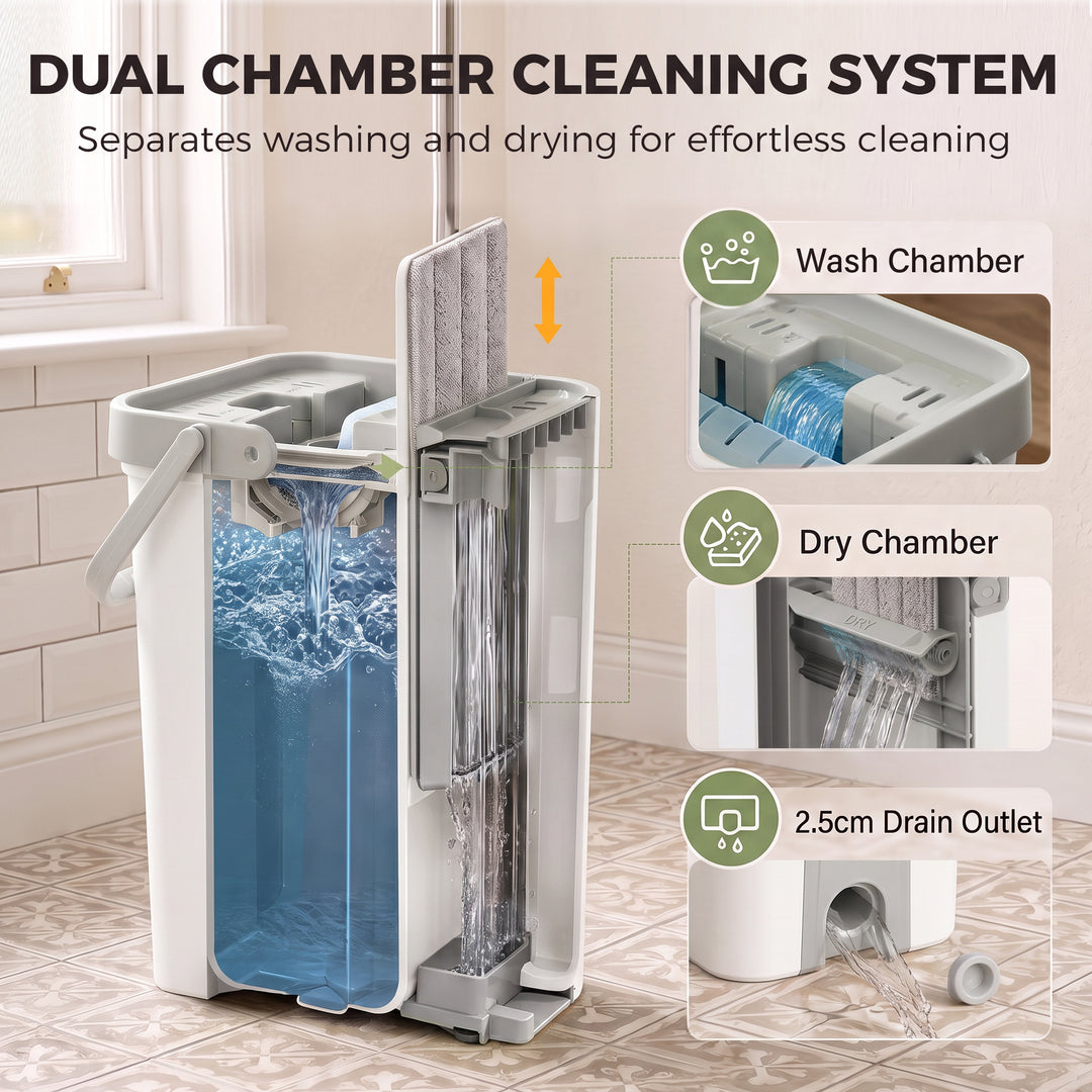 Mop and Bucket Set, Compact Flat Mop System with Wringer, 2-Chamber - view 4