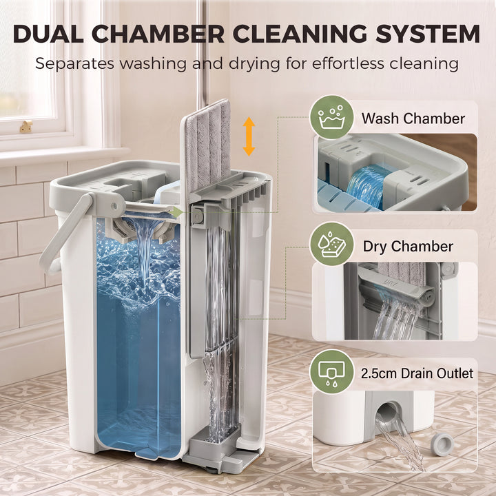 Mop and Bucket Set, Compact Flat Mop System with Wringer, 2-Chamber - view 4