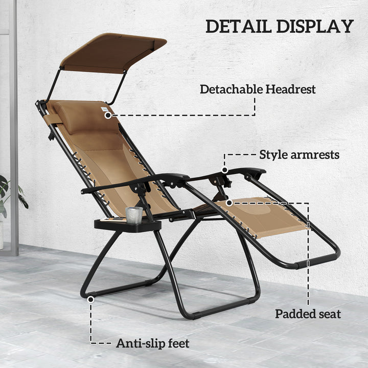 Zero Gravity Lounger Chair Set of 2, Folding Reclining Patio Chair with Shade Cover, Cup Holder, Soft Cushion and Headrest for Poolside, Camping, Coffee