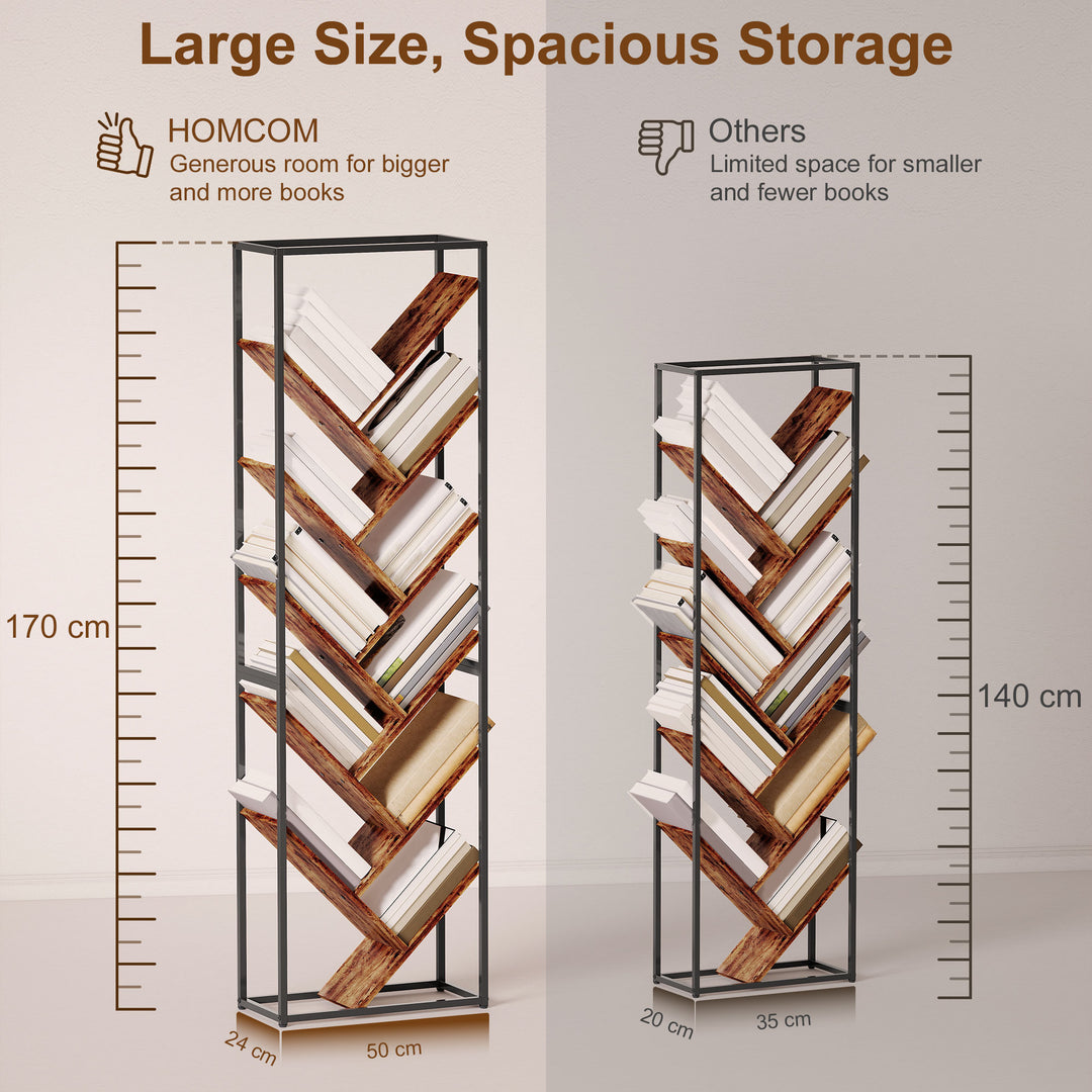 MCL 10 Shelf Industrial-Style Bookshelf - Black/Brown