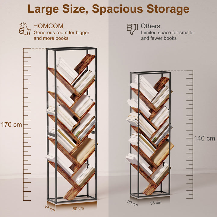 MCL 10 Shelf Industrial-Style Bookshelf - Black/Brown