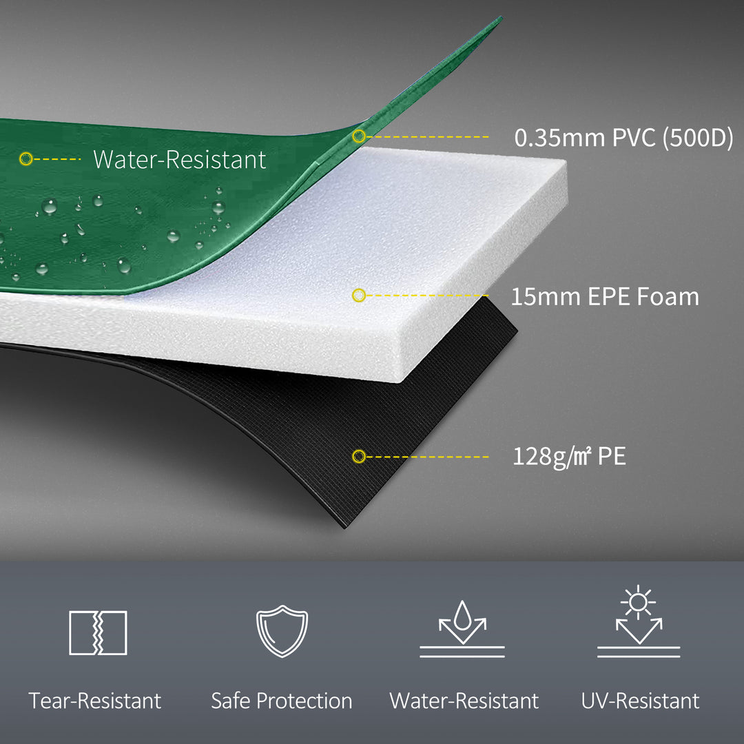 12FT Trampoline Spring Cover, Plastic Trampoline Pad Replacement Safet