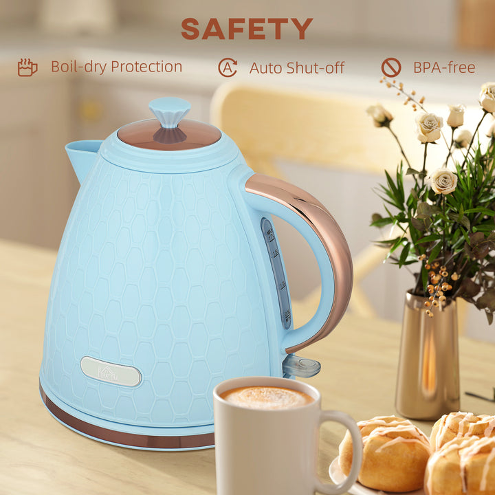 3kW Rapid Boil Honeycomb Kettle - Light Blue