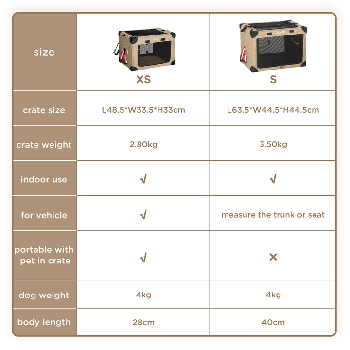 Foldable Pet Carrier, with Cushion, for Small Dogs and Cats