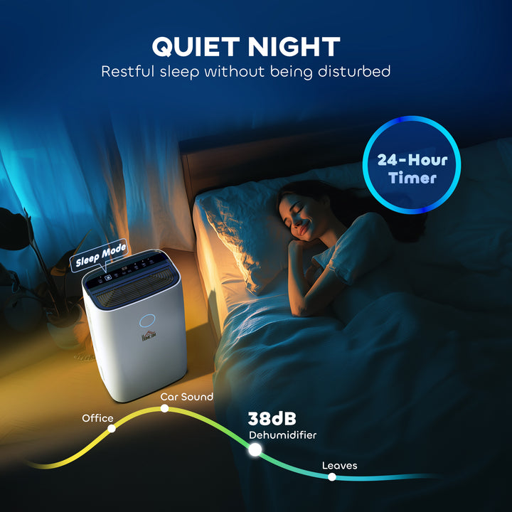 MCL 20L/Day Portable Dehumidifier for Home, with LED Screen, Sleep Mode, 24H Timer, 4L Water Tank, Electric Air Dehumidifier for Damp Laundry Bedroom Basement