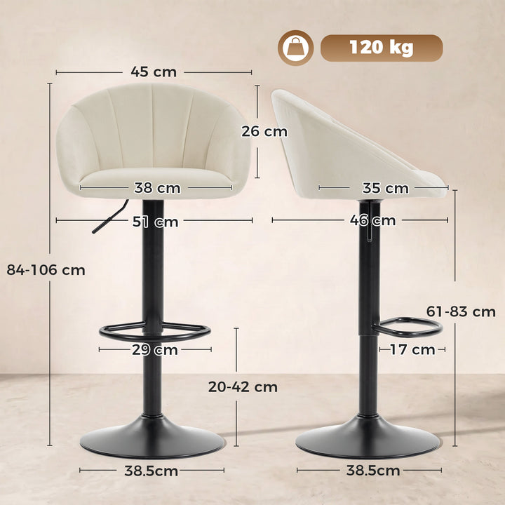 Stool counter backs - view 3
