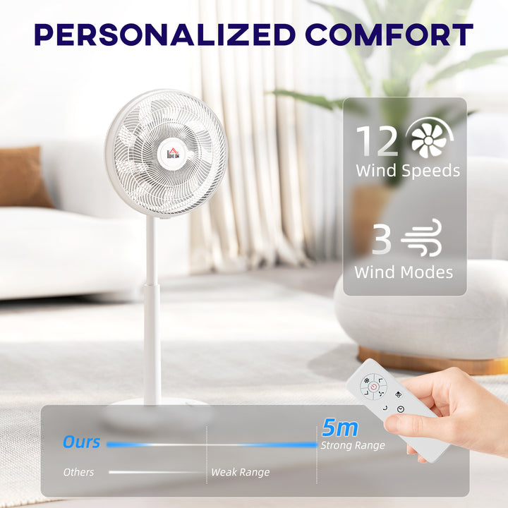 Pedestal Fan with Oscillating, Tilt, Adjustable Height, White