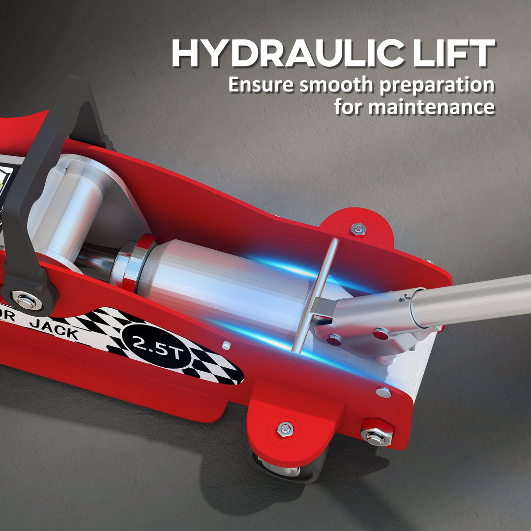 Hydraulic Low Profile Floor Jack, 2.5 Tonne Heavy Duty Steel Trolley Car Jack Lift with 80-360 mm Lifting Range, Wheels, Top Handle, Red