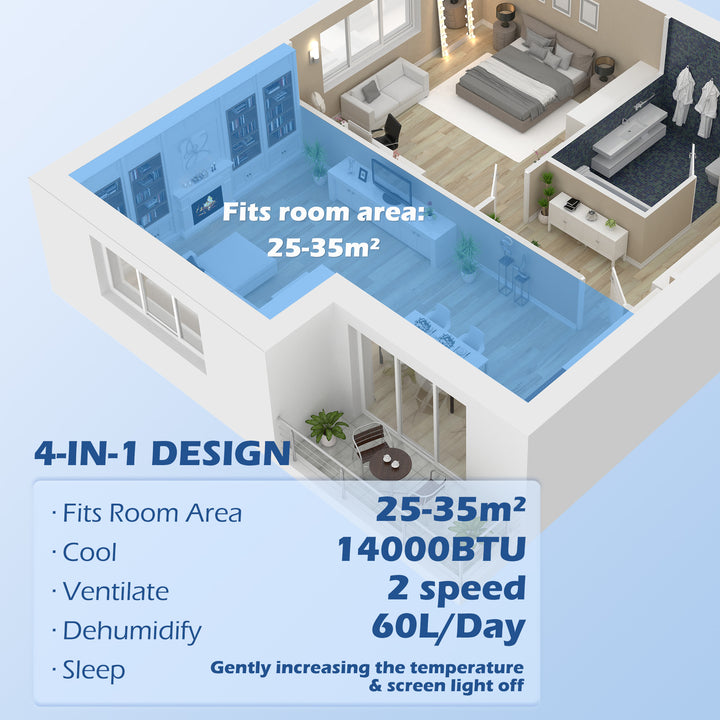 14000 BTU Mobile Air Conditioner, 35m², Smart Home WiFi, with Dehumidifier, Fan, 24H Timer, Window Kit, Black