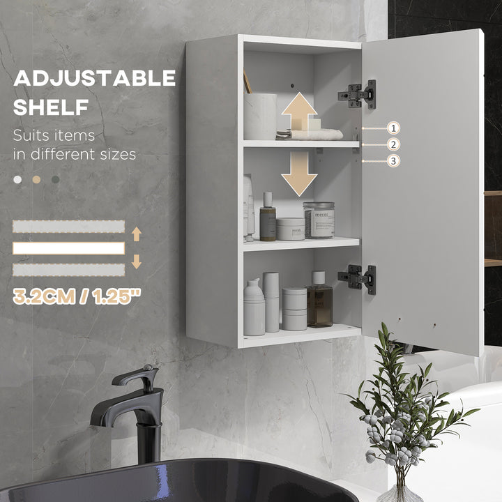 Bathroom Wall Cabinet, High Gloss Bathroom Storage Cabinet with Soft-C